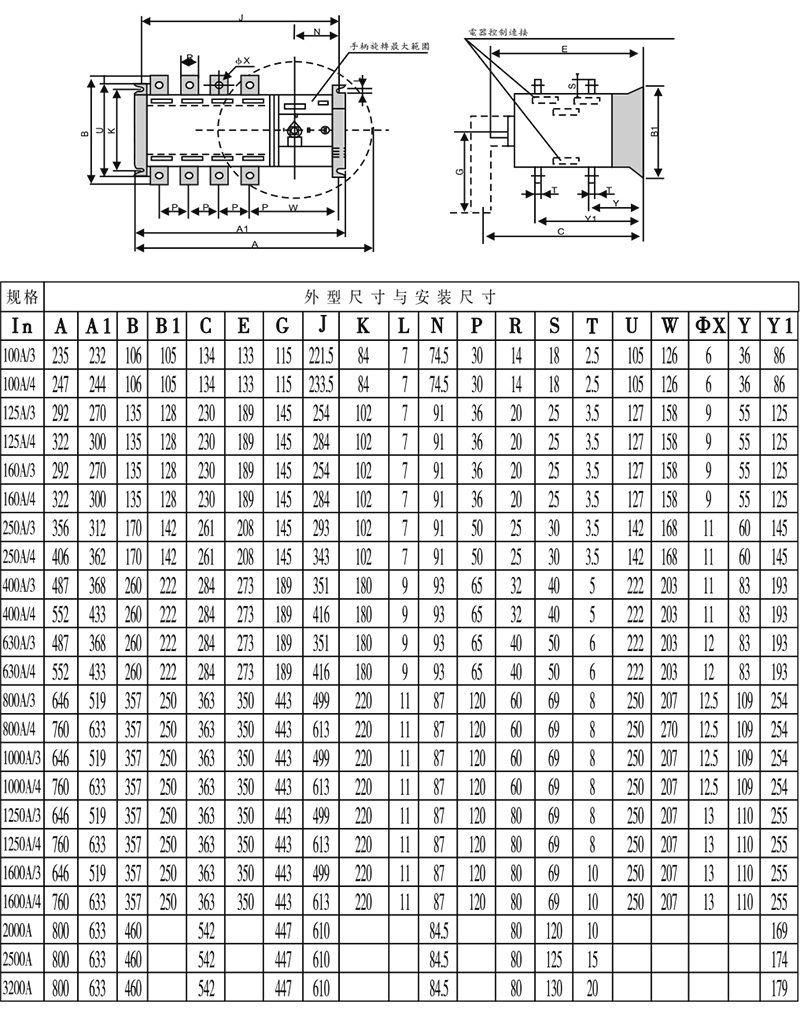 BYQ5博宇特殊加控制器-4.jpg